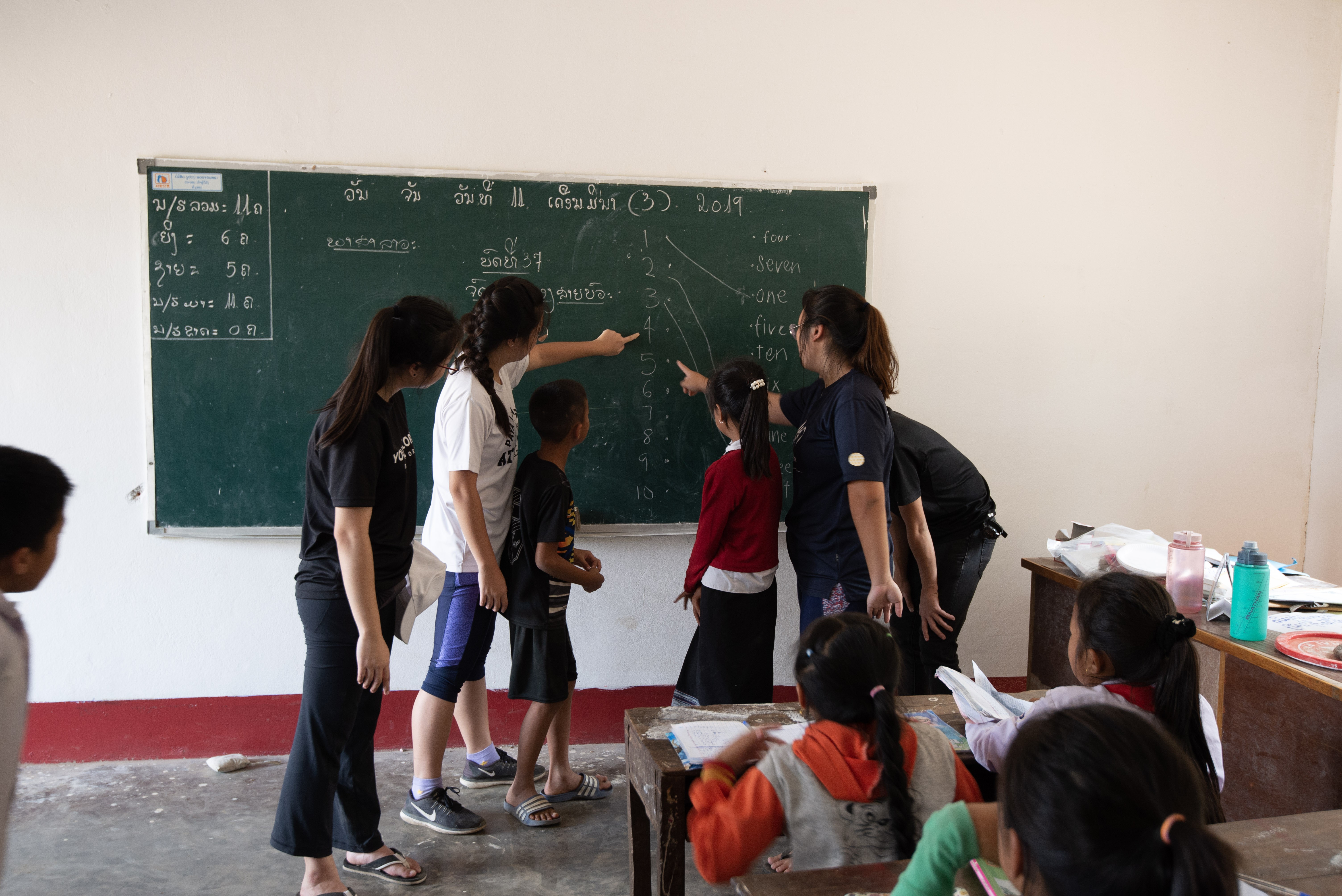 UPLIFT LAOS FOR A BETTER TOMORROW By DiscoverLaosToday